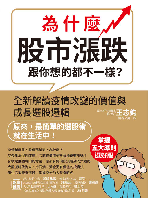 Cover image for 為什麼股市漲跌跟你想的都不一樣？